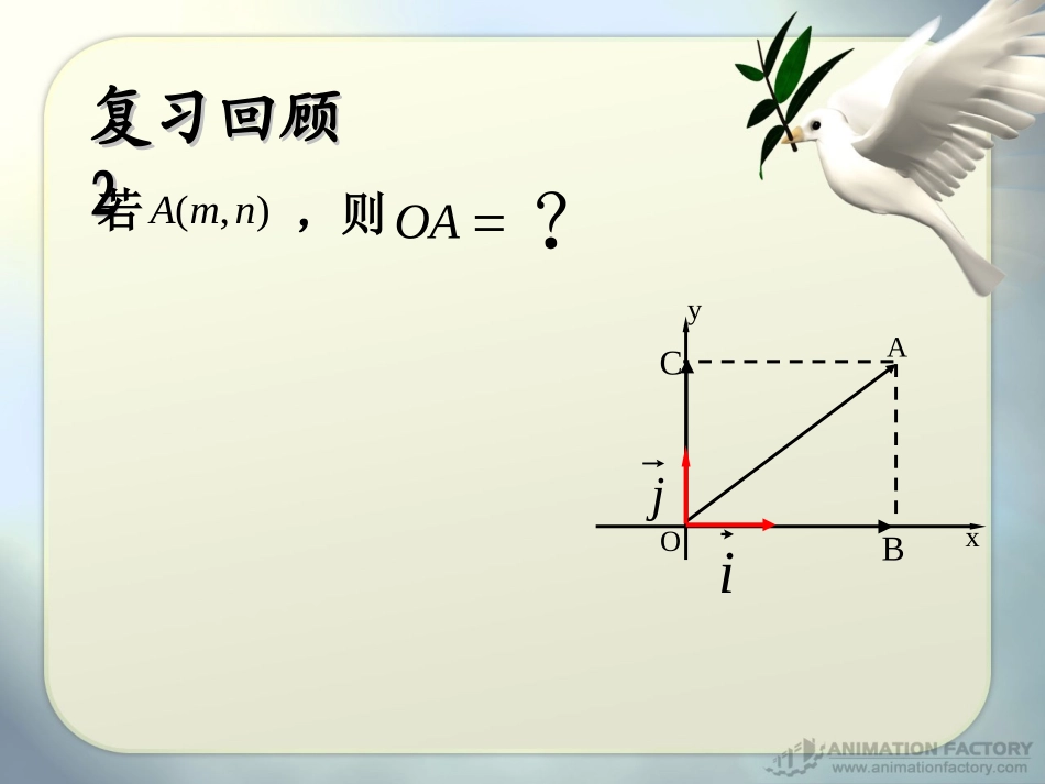 空间向量坐标表示_第3页