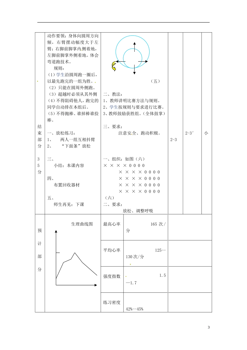 四川省宜宾市南溪二中高中体育与健康《原地侧向推实心球》教案-新人教版_第3页
