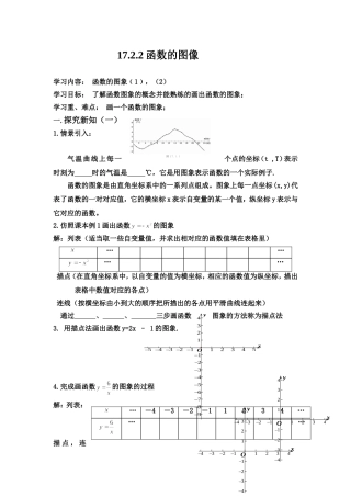 17.2.2函数的图像