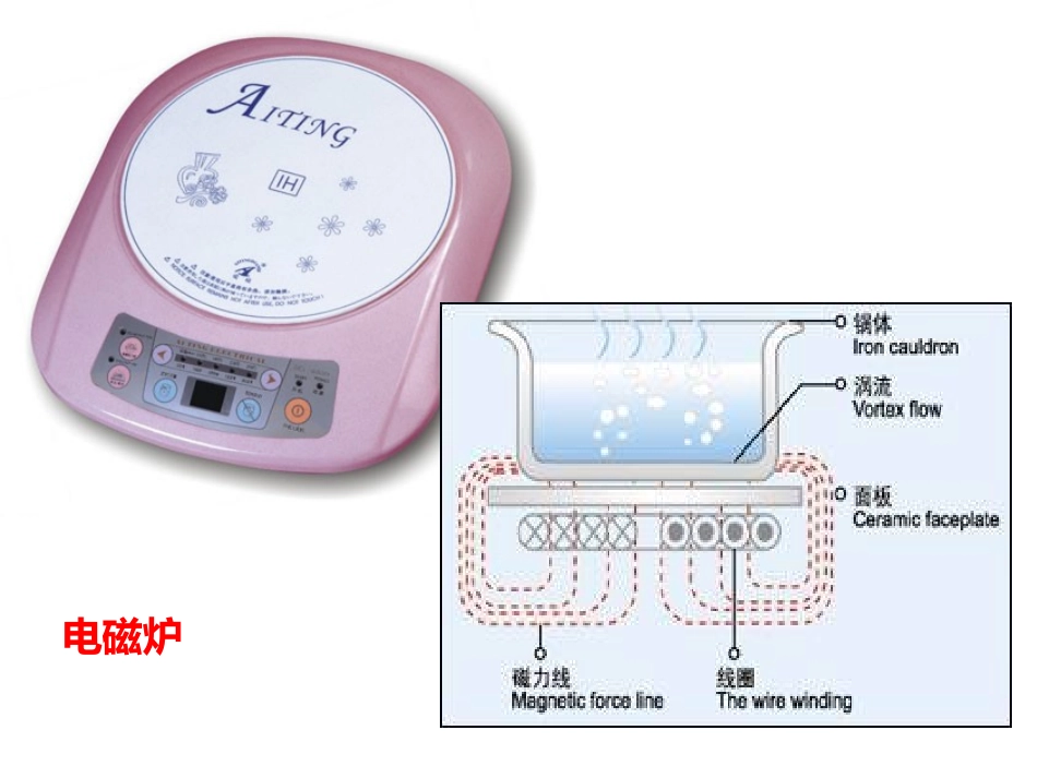 1.磁现象磁场_第3页
