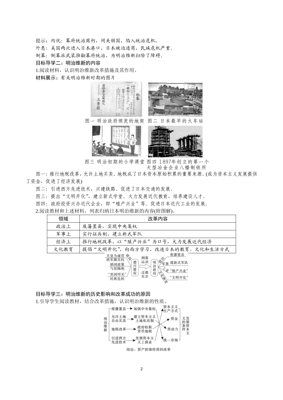 第4课-日本明治维新_第2页