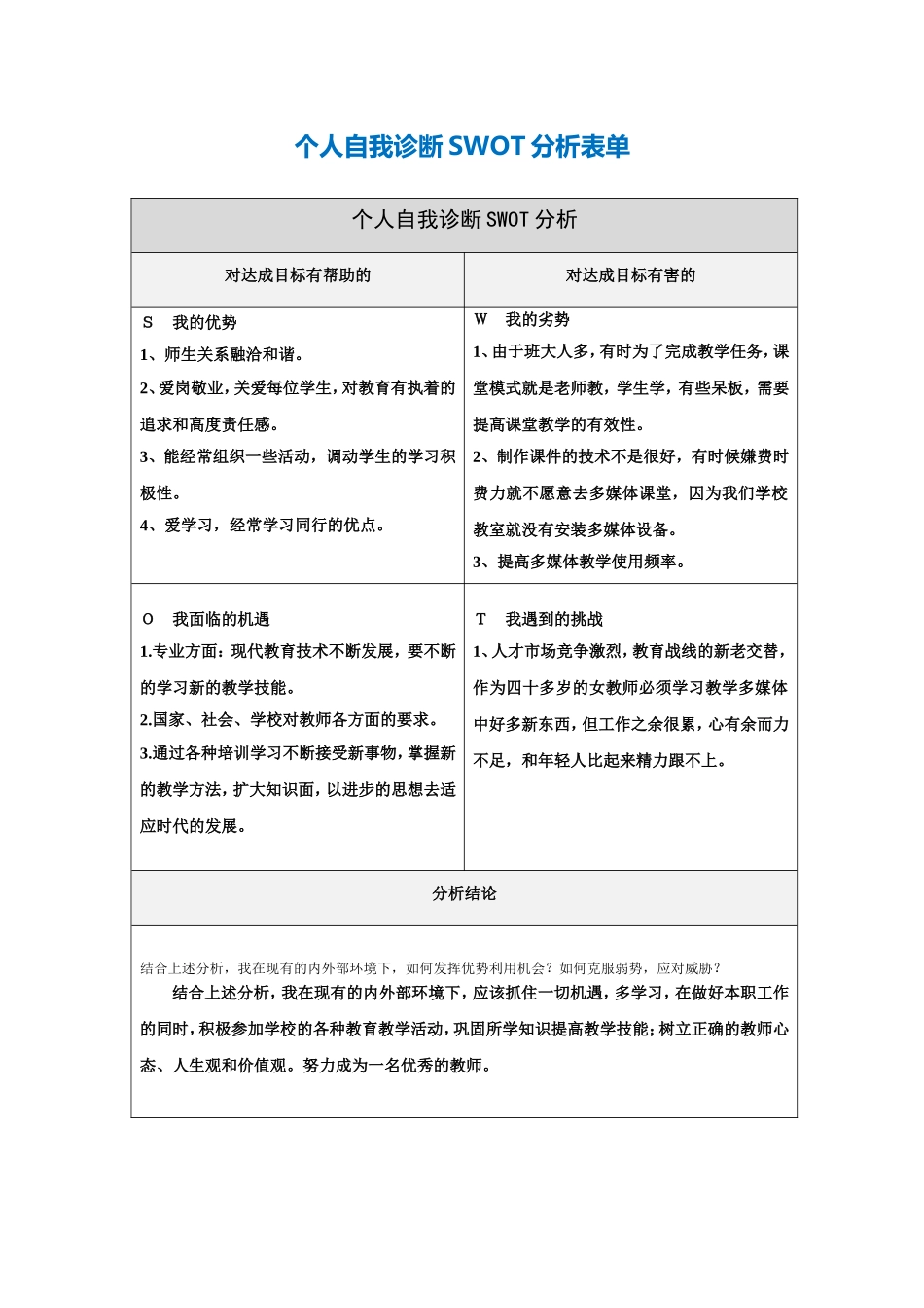 刘洁凌个人自我诊断SWOT分析表_第1页