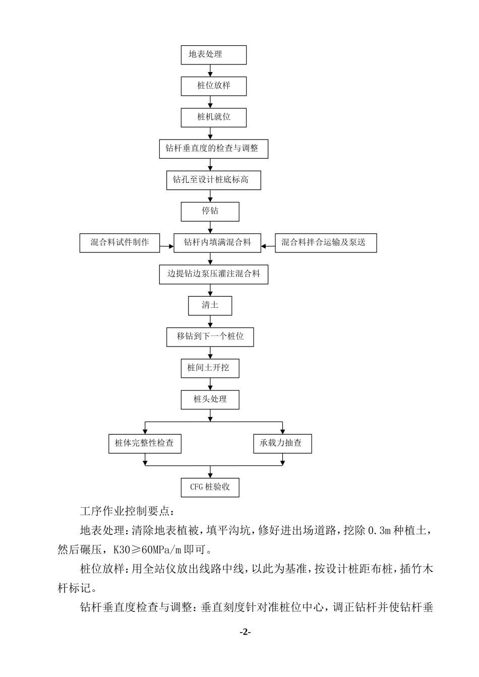 铁路路基施工检查要点_第2页
