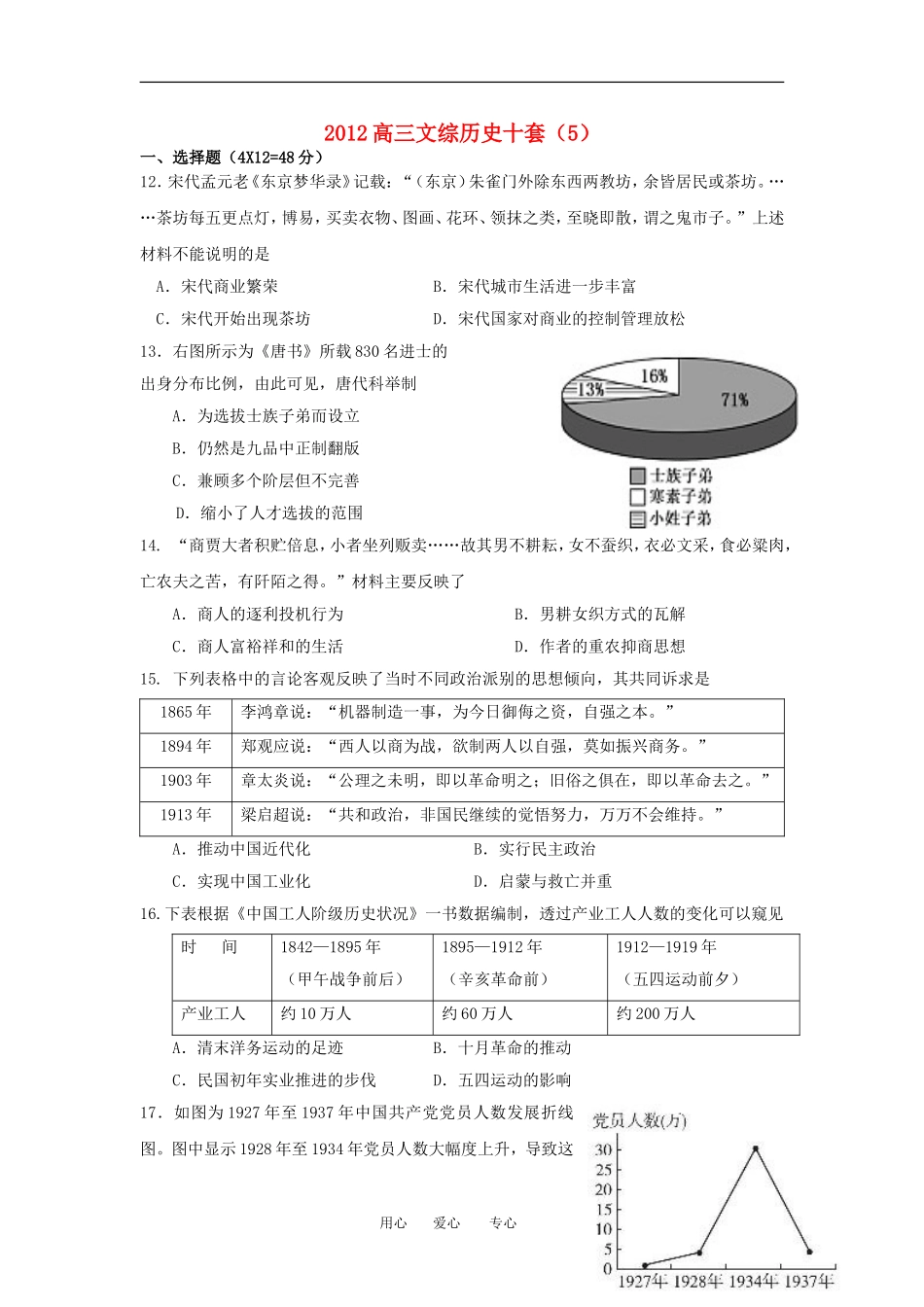 山东省2012高考历史预测试题(5)岳麓版_第1页