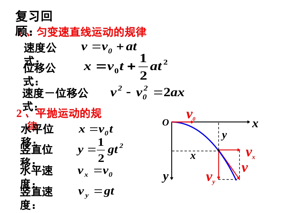1.9带电粒子在电场中的运动_第2页