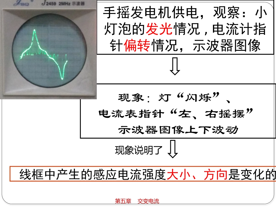 1.交变电流_第3页