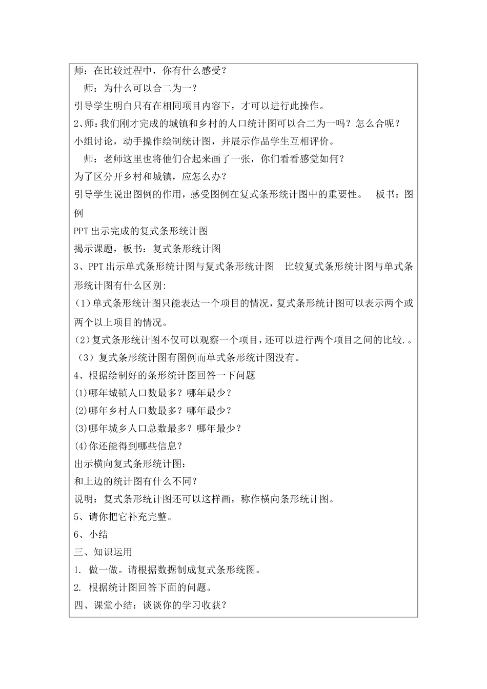 小学数学2011版本小学四年级复式条形统计图_第2页