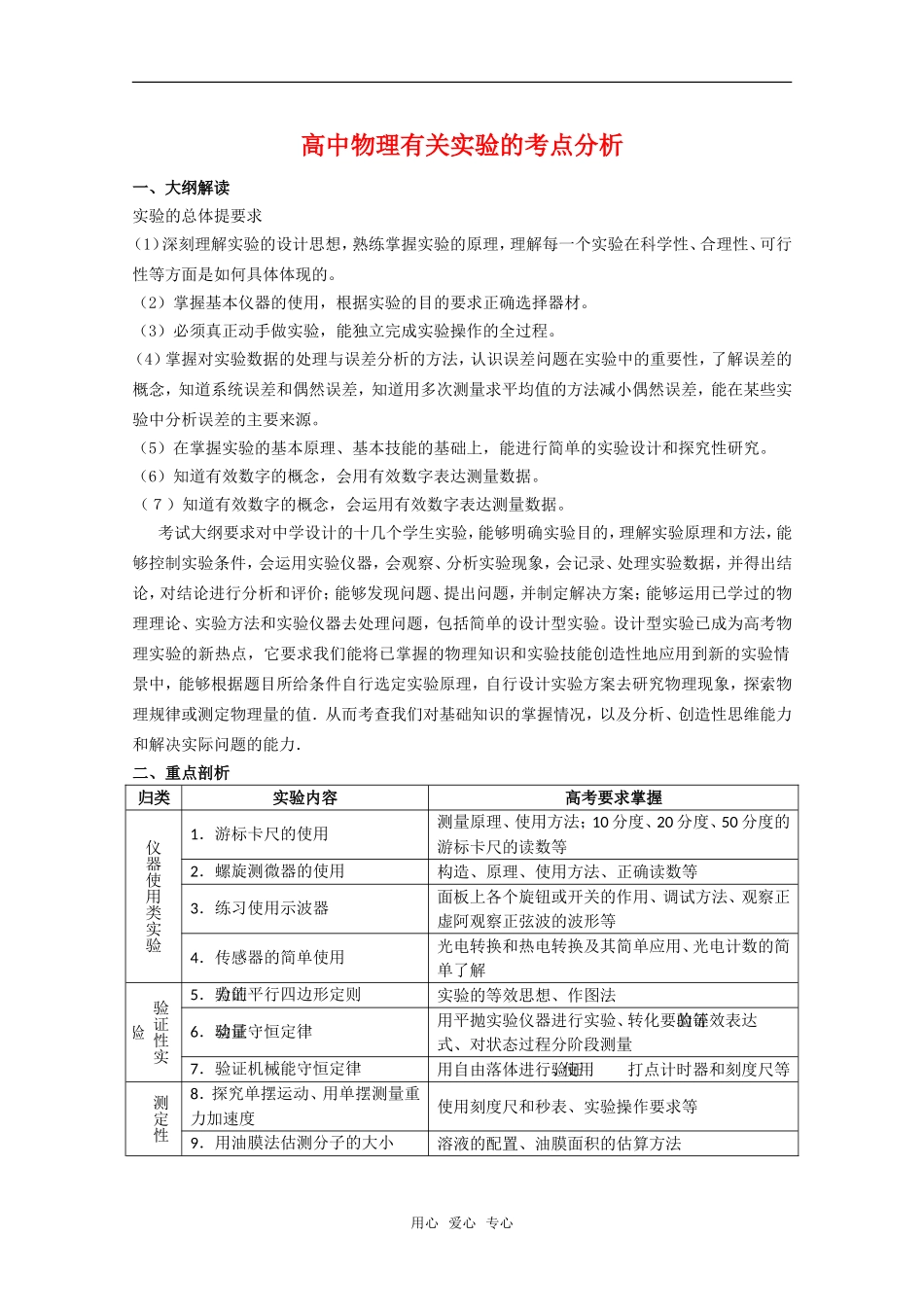 高中物理有关实验的考点分析知识点分析_第1页