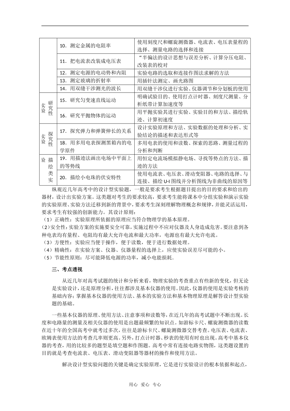 高中物理有关实验的考点分析知识点分析_第2页
