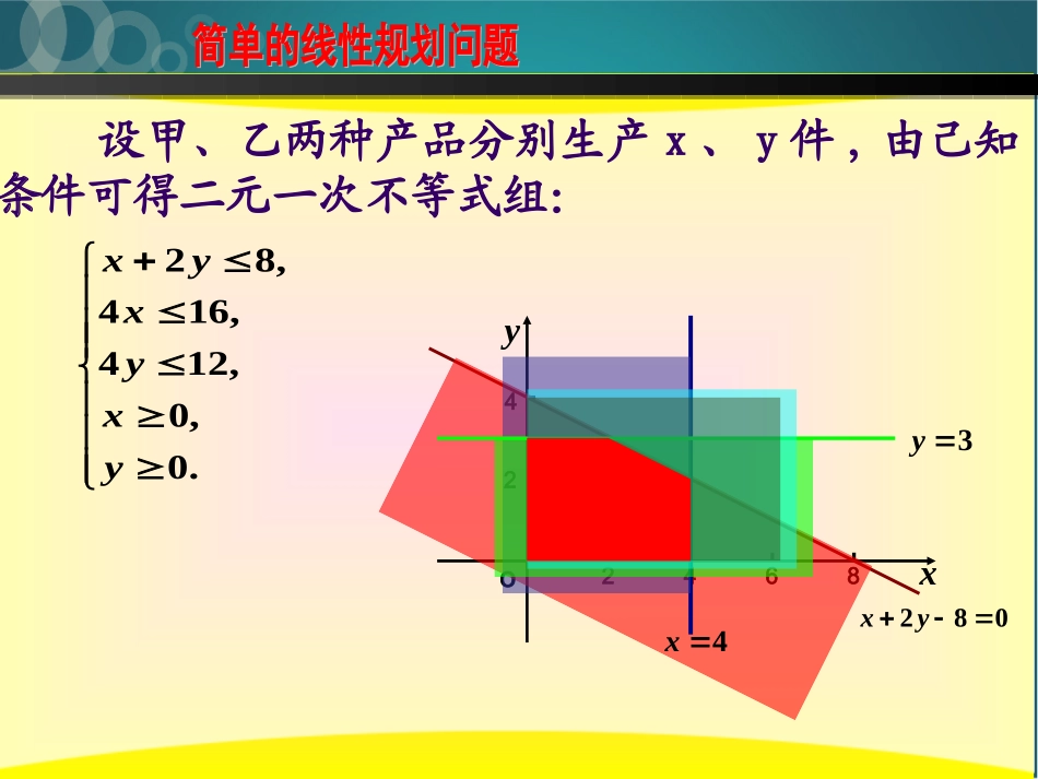 信息技术应用用Excel解线性规划问题举例_第3页