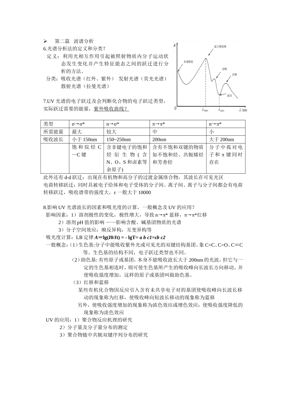 近代测试技术及表征期末复习思考题_第2页