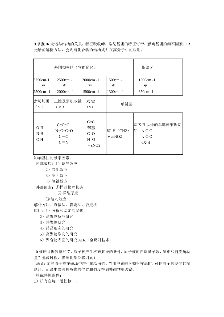 近代测试技术及表征期末复习思考题_第3页