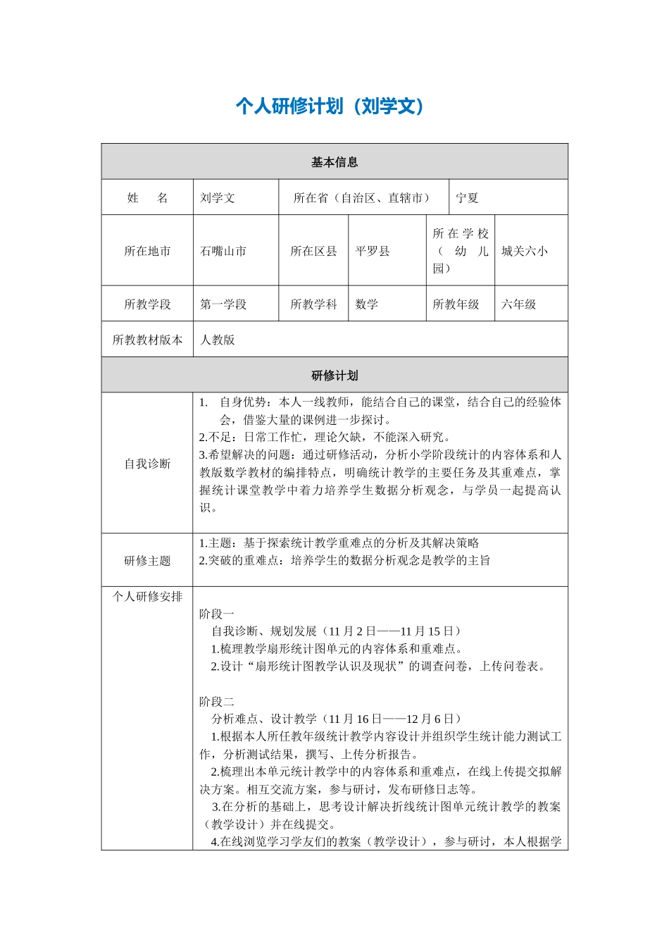 平罗县小学数学-刘学文个人研修计划_第1页