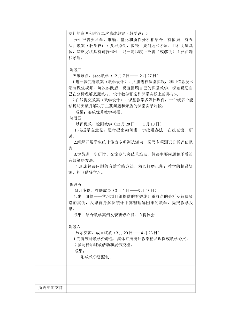 平罗县小学数学-刘学文个人研修计划_第2页