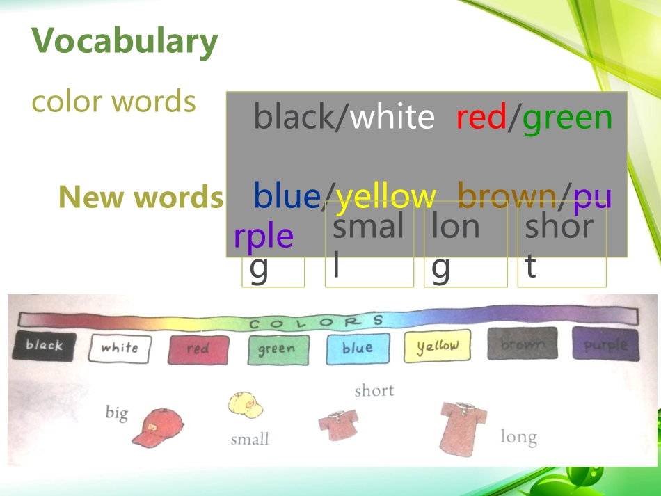 Unit5(Period2)ListeningandSpeaking_第3页
