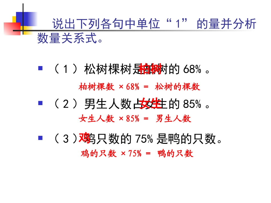 列方程解较复杂的分数应用题(例5)_第2页