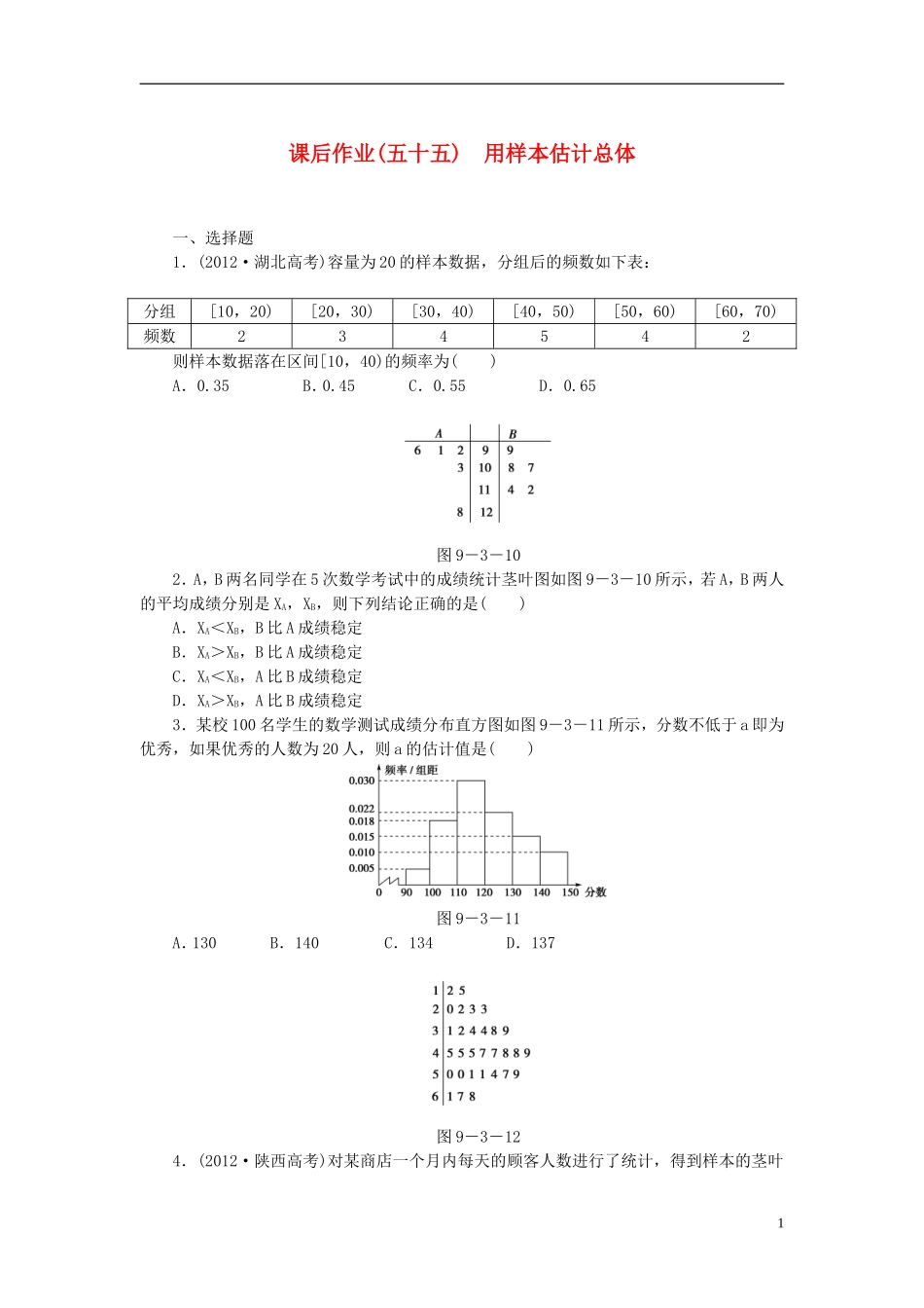 【课堂新坐标】(广东专用)2014高考数学一轮复习-课后作业(五十五)用样本估计总体-文_第1页