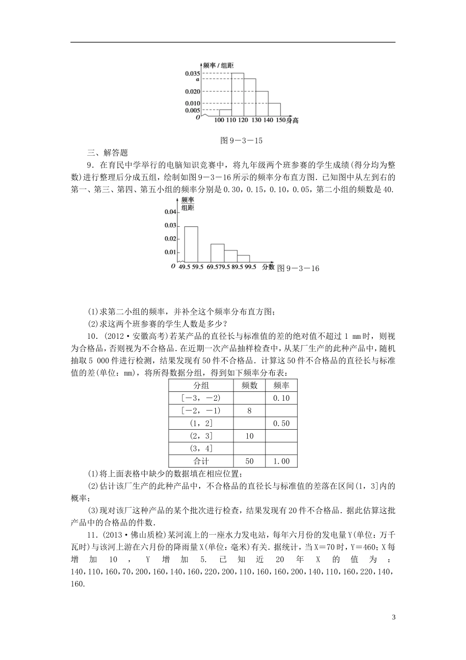 【课堂新坐标】(广东专用)2014高考数学一轮复习-课后作业(五十五)用样本估计总体-文_第3页