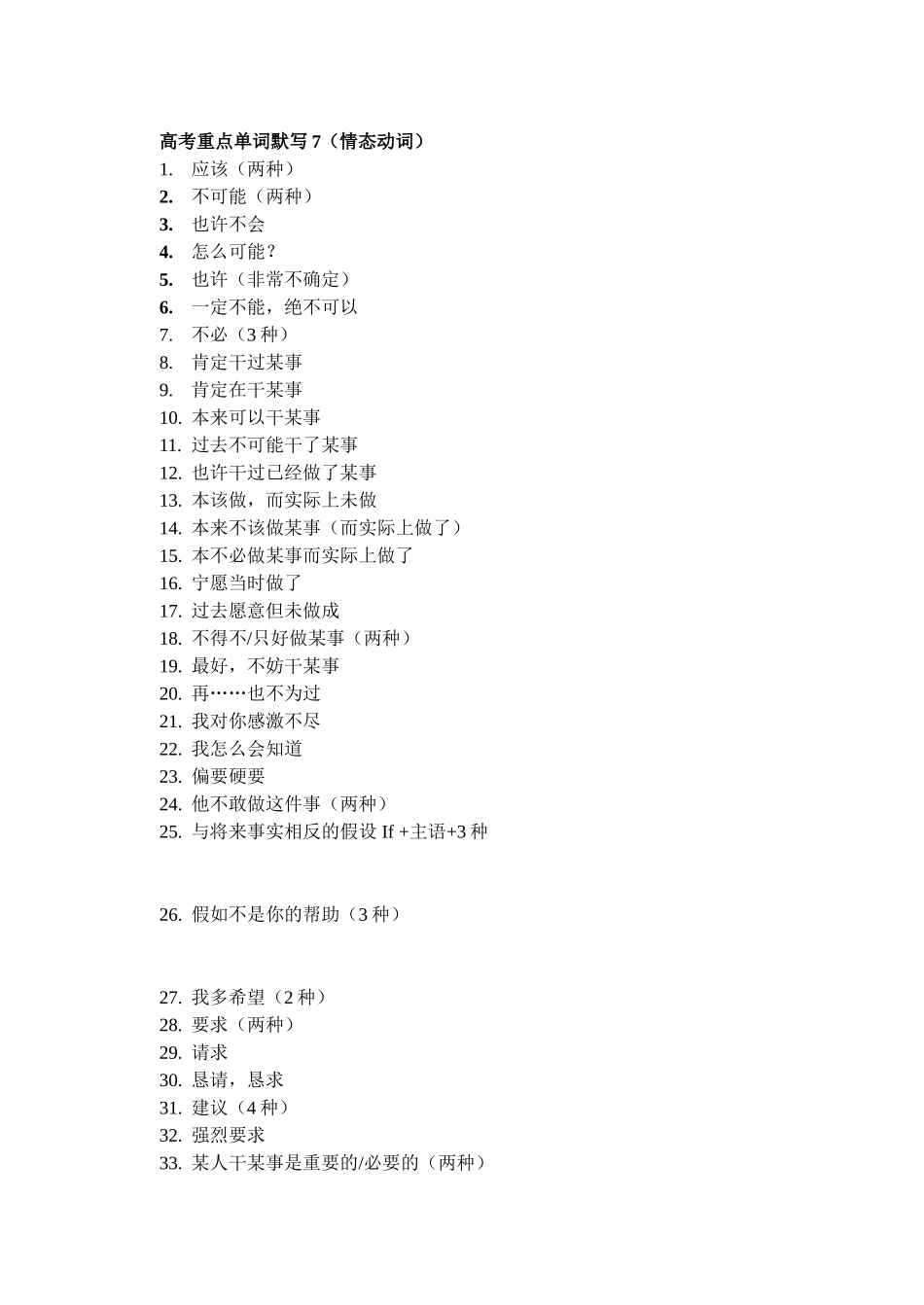 高考重点单词默写7_第1页