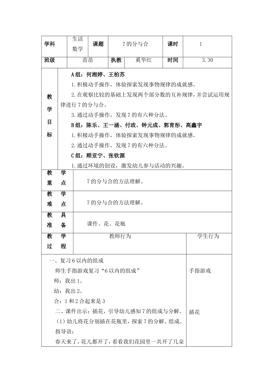 第五周苗苗班生活数学得数是7的加法.1doc1_第1页