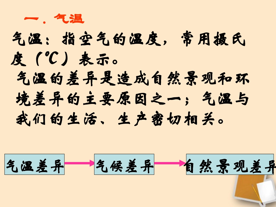 七年级地理上册第二节气温和降水课件中图版.PPT_第2页
