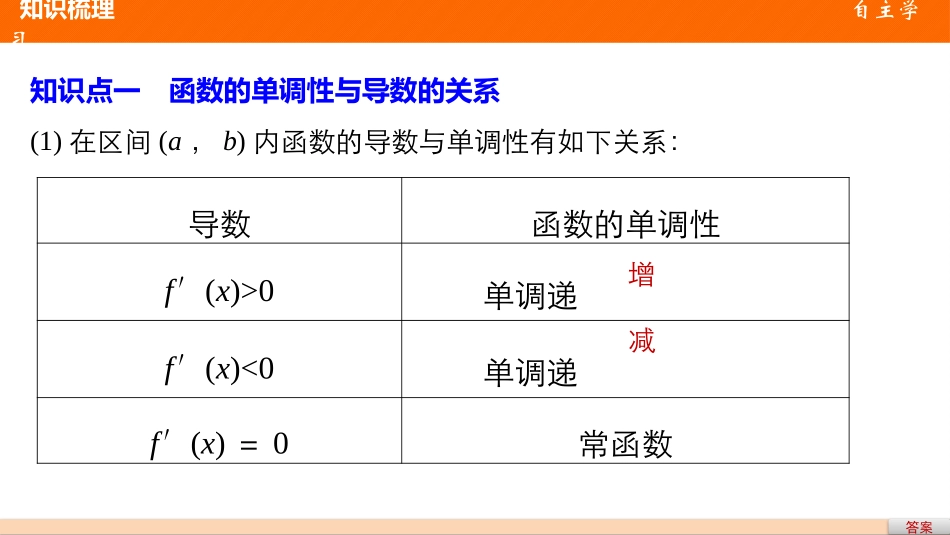 1.1导数与函数的单调性_第3页
