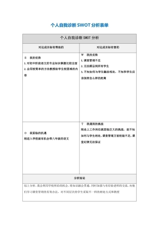 吴玉云第一步骤所需文档：个人自我诊断SWOT分析表