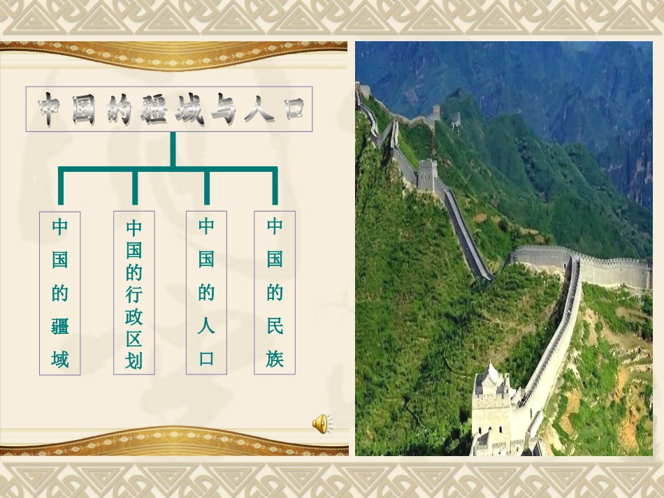 中国的疆域与人口_第2页