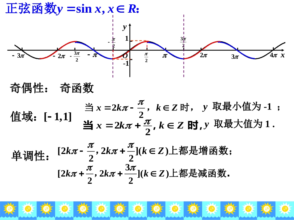 一三角函数的图像与性质_第3页