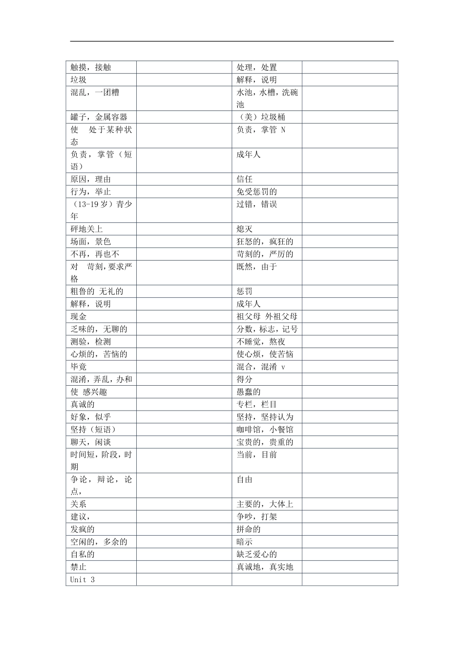高一英语-模块(一)词汇-牛津版必修1_第2页