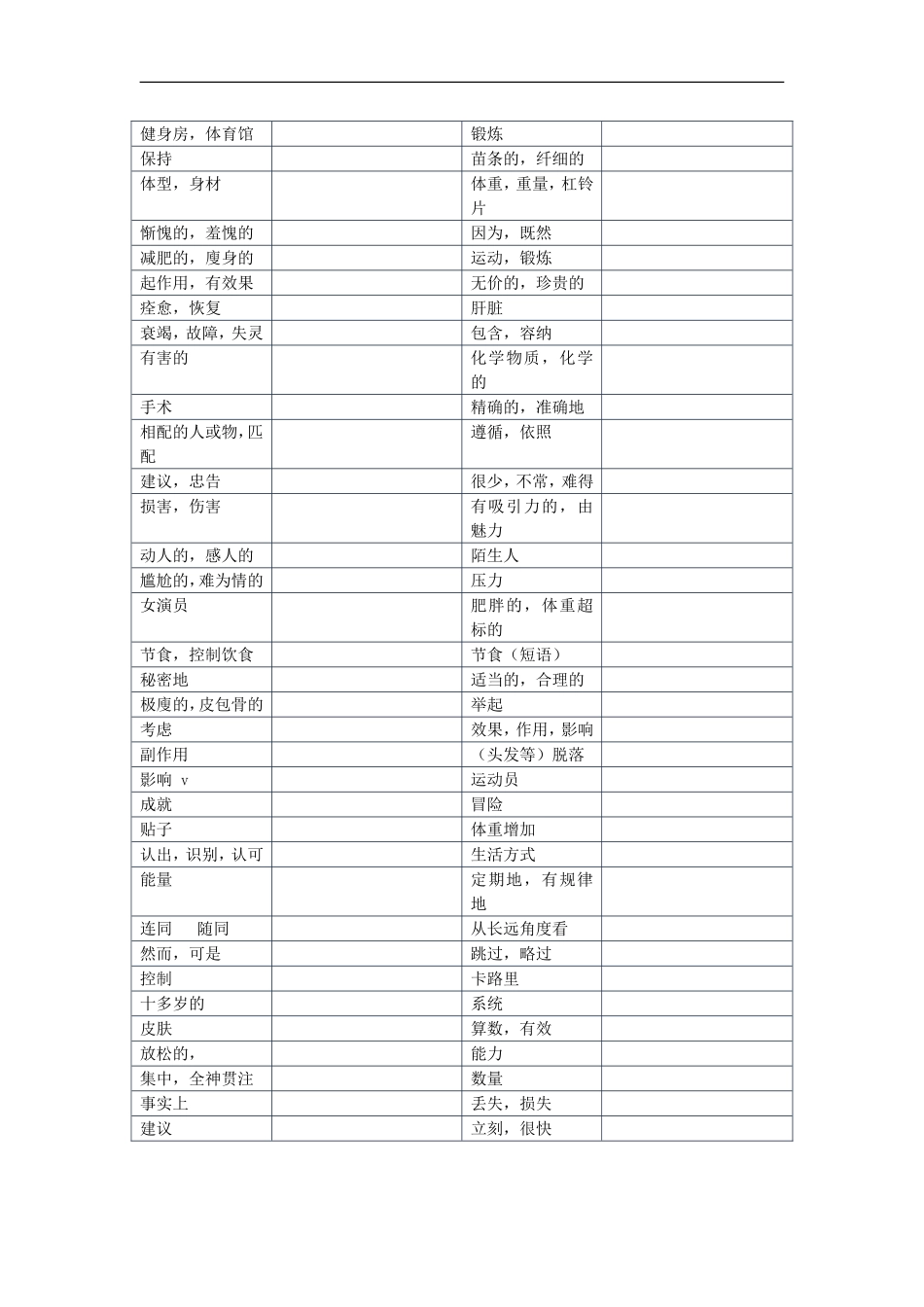 高一英语-模块(一)词汇-牛津版必修1_第3页