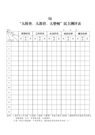 “大排查、大教育、大整顿”民主测评表