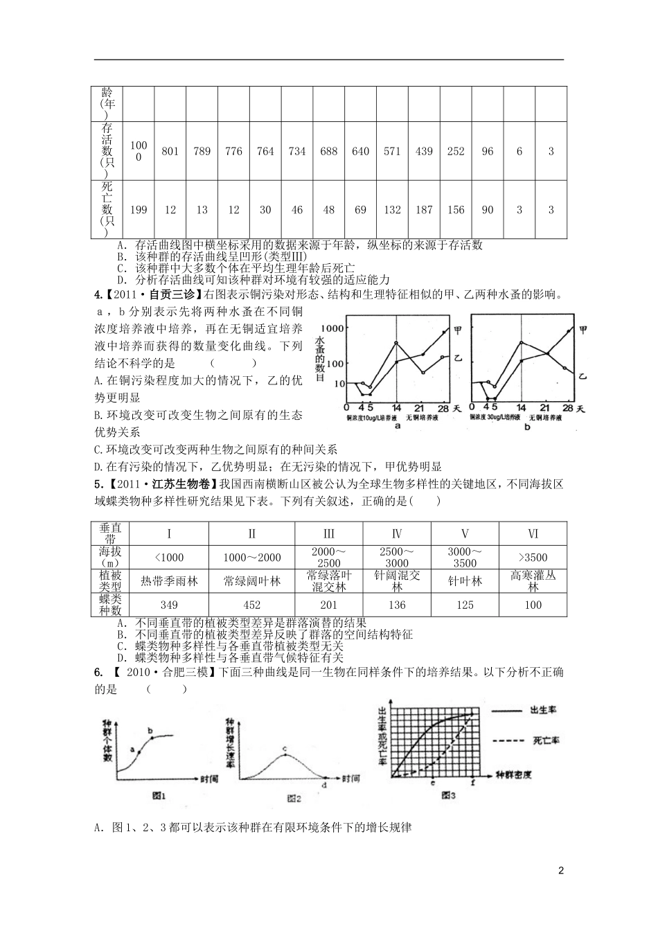 2012课标高考生物复习方案配套月考试题5B_第2页