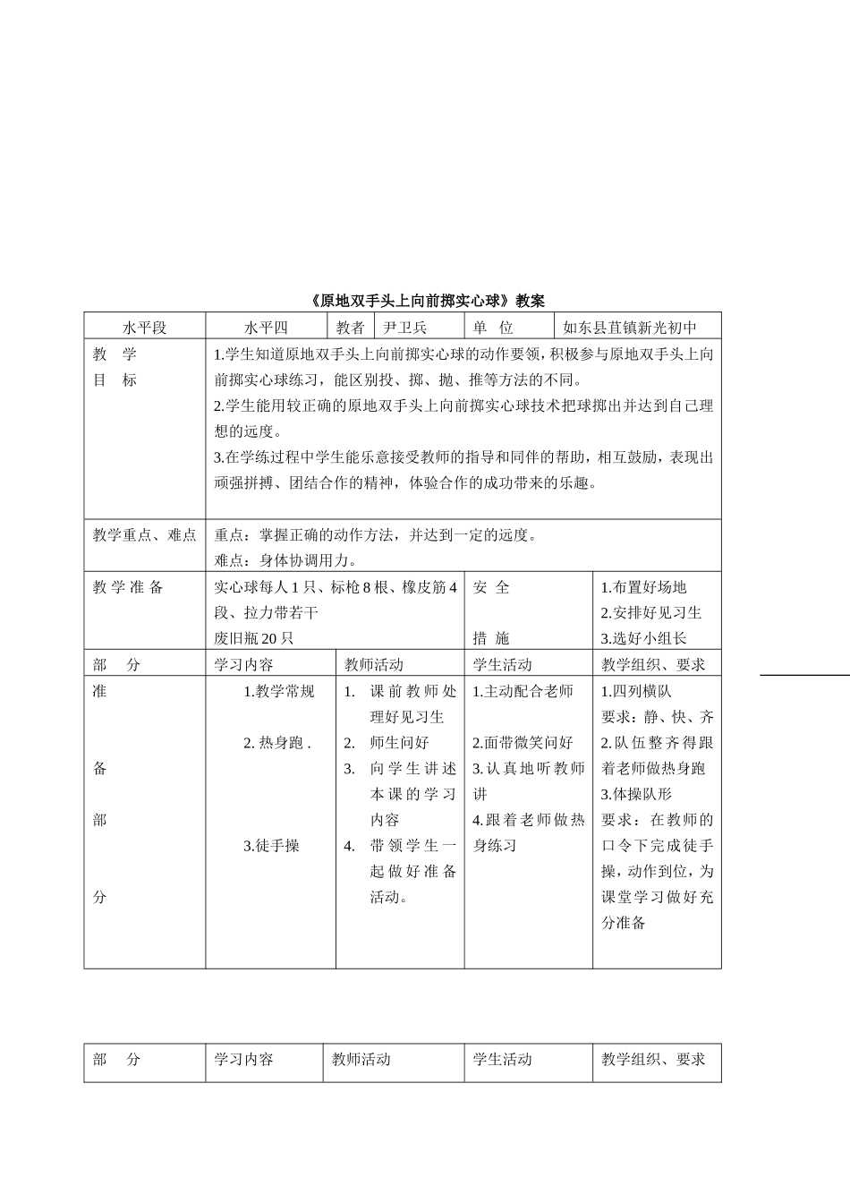 原地双手头上投掷实心球上课教案_第2页