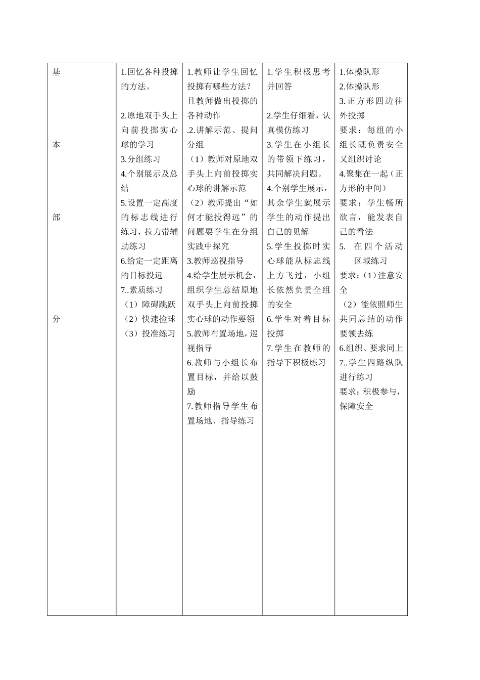 原地双手头上投掷实心球上课教案_第3页