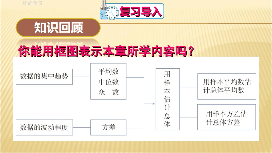 构建知识体系_第2页