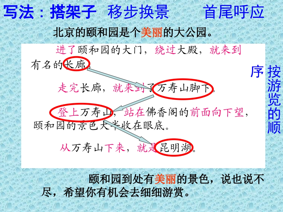 颐和园第二课时_第3页
