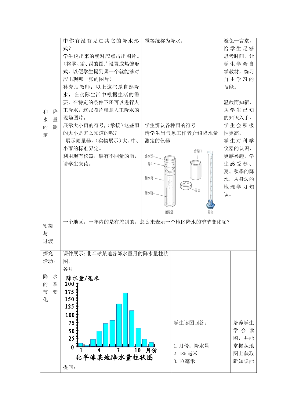 《第三节-降水的变化与差异》教案1_第2页