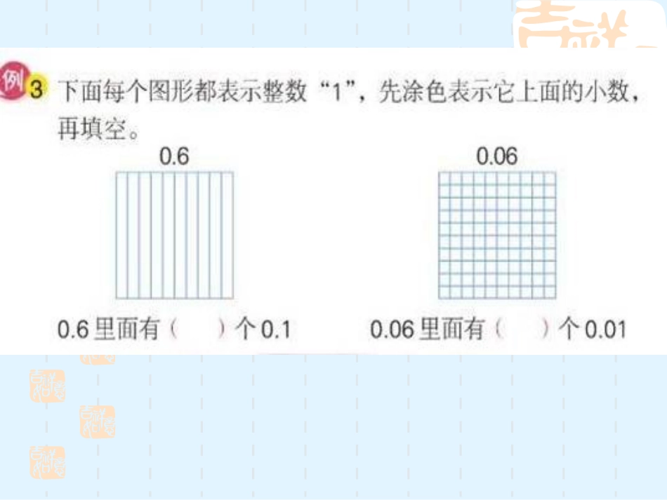 教苏版五年级上册《小数的意义和读写》_第2页