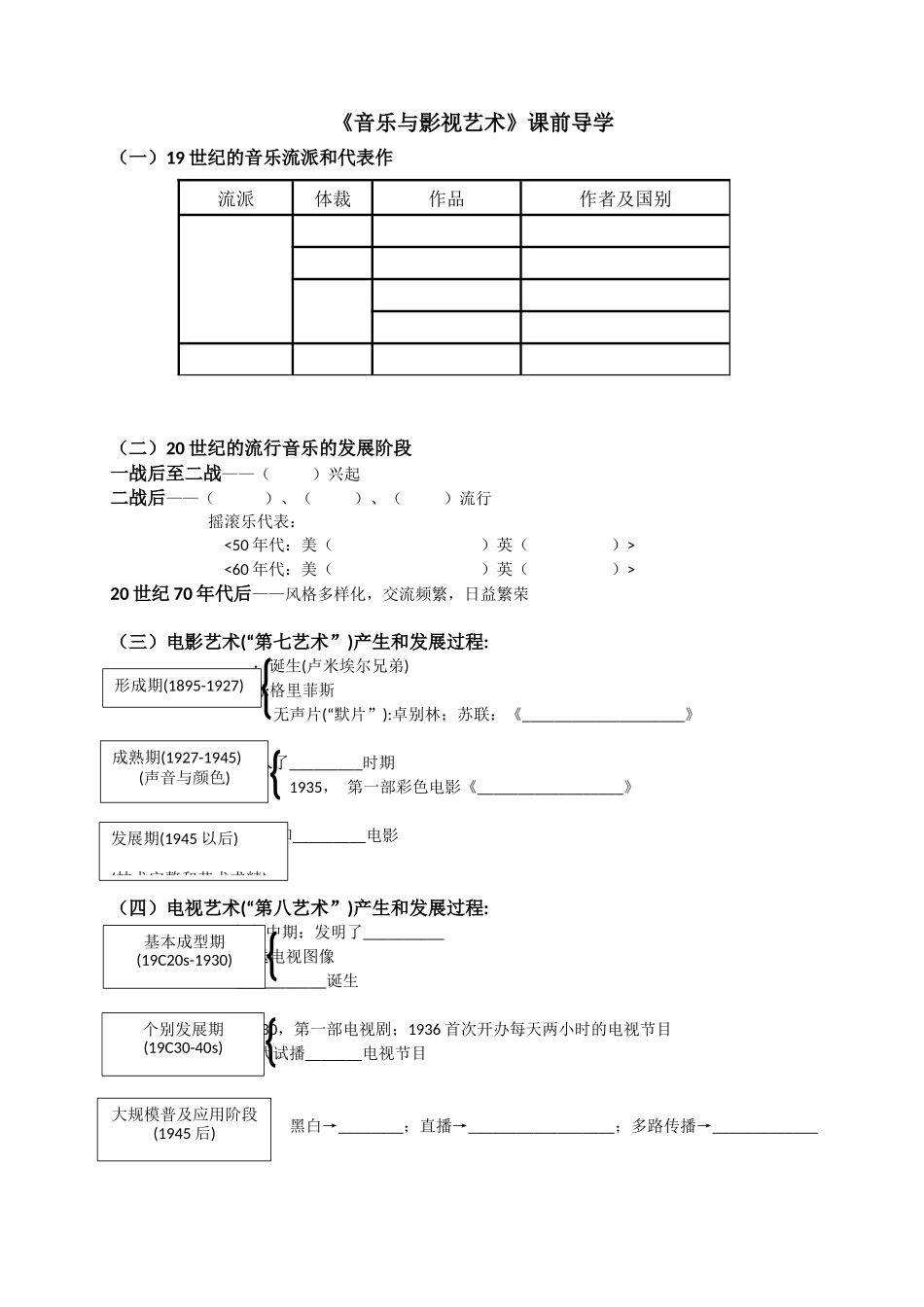 第24课-音乐与影视艺术_第1页