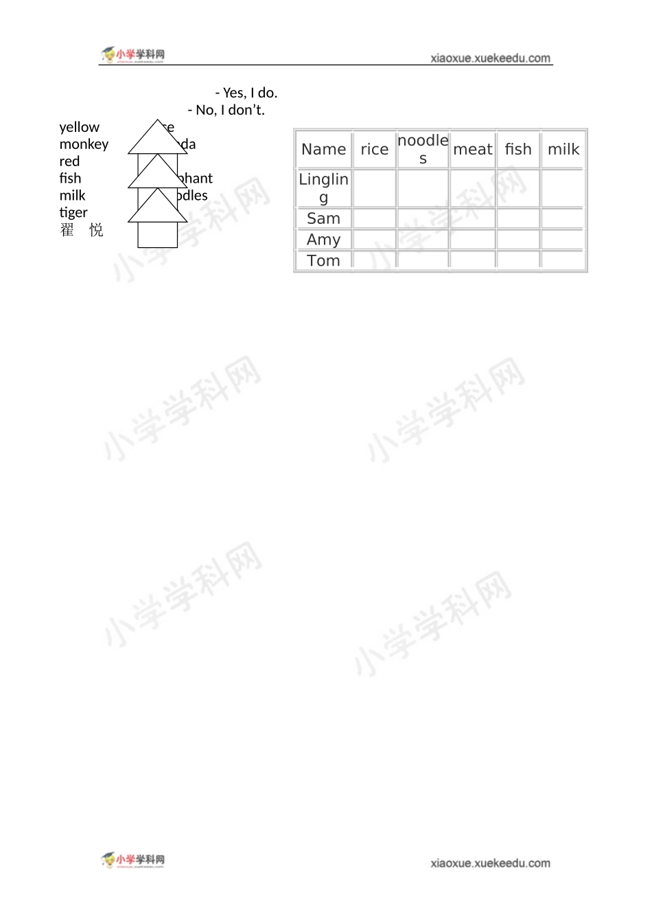 三年级下英语教案-Module-4-Unit-1-Do-you-like-meat-外研社(三起)_第3页