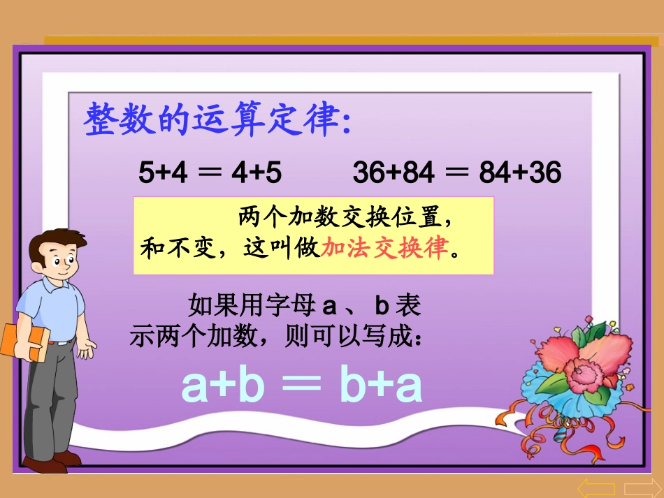 人教2011版小学数学四年级小数加减法的简便计算(侯元皓).ppt_第2页