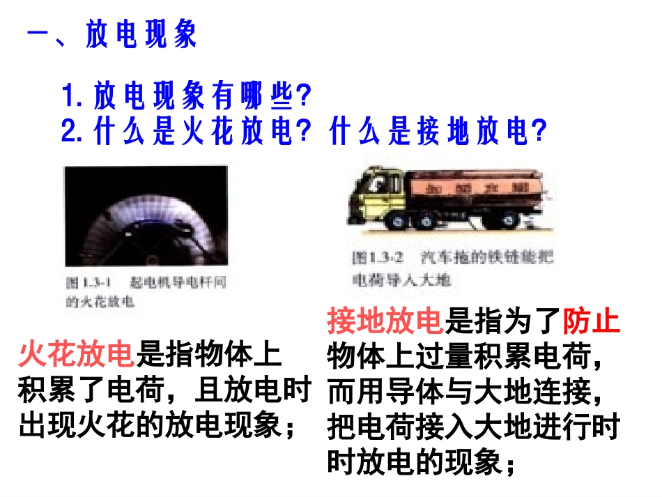 三、生活中的静电现象_第3页
