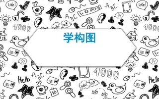 第4课学构图