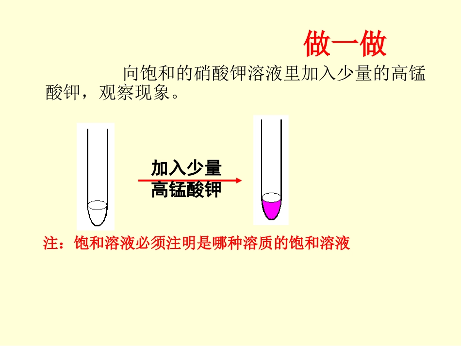 7.2物质溶解的量溶解度_第3页