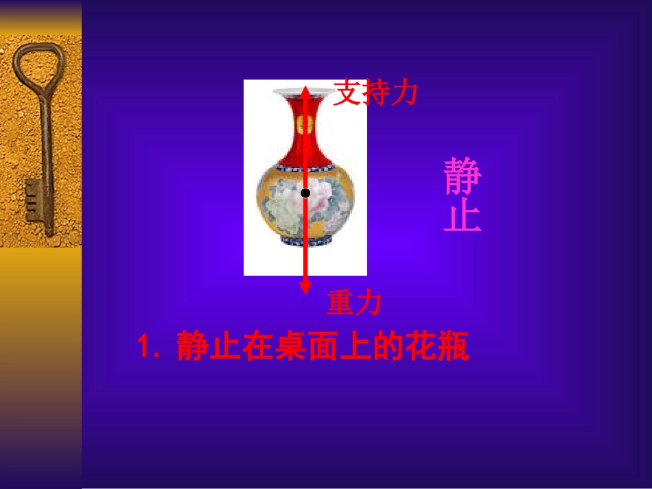 一、二力平衡_第2页