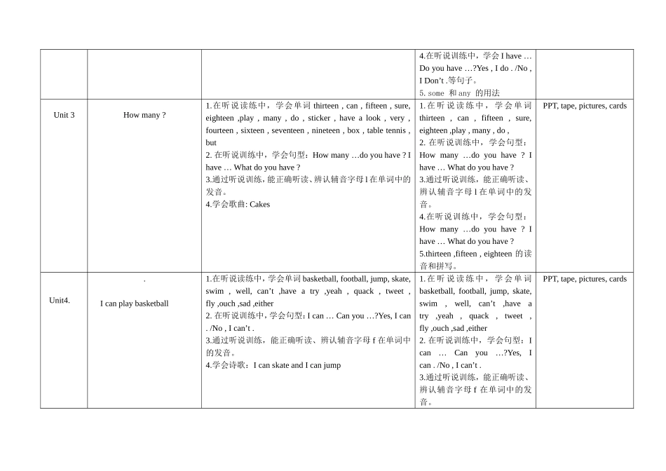 4A教学计划、进度表2015.8_第2页
