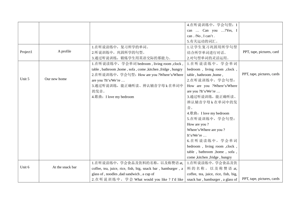 4A教学计划、进度表2015.8_第3页
