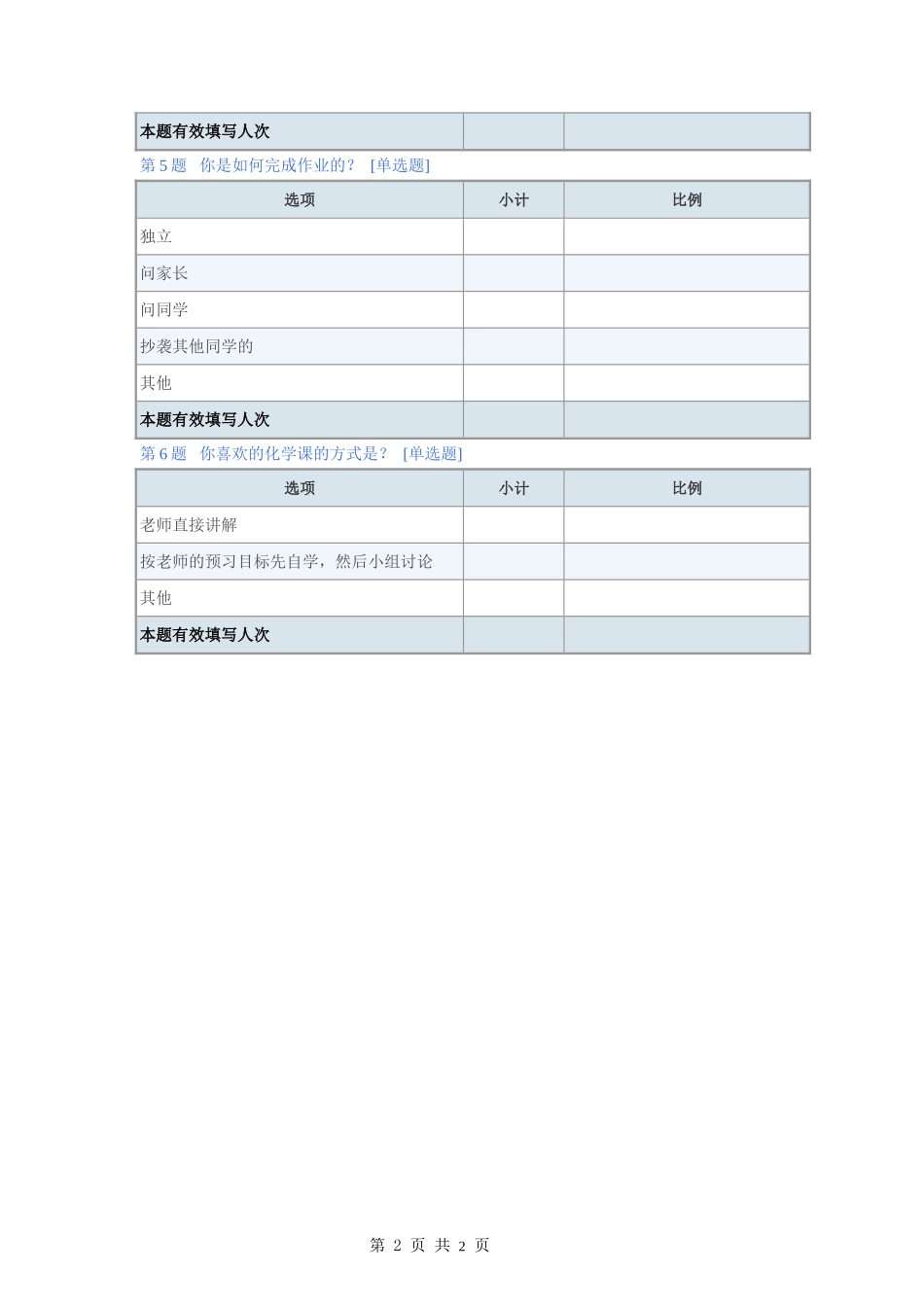 化学学习调查问卷-默认报告_第2页