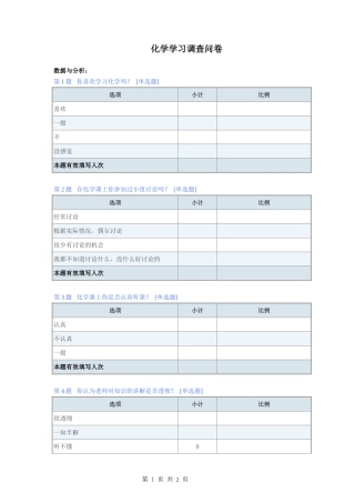 化学学习调查问卷-默认报告